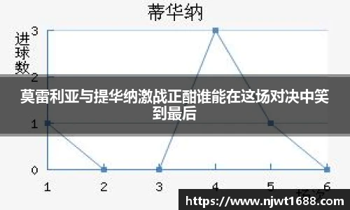 BETWAY必威体育